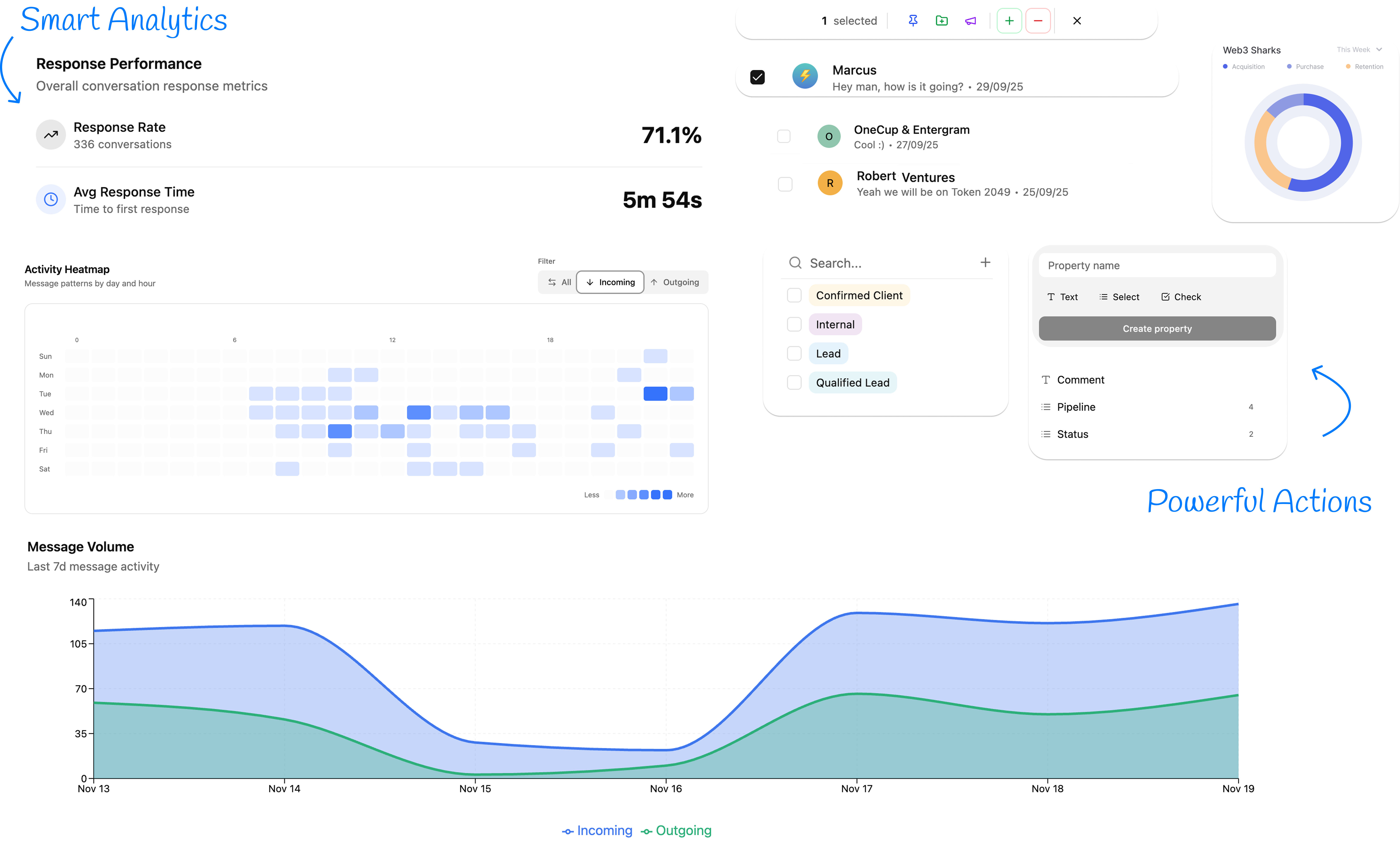 Dashboard illustration