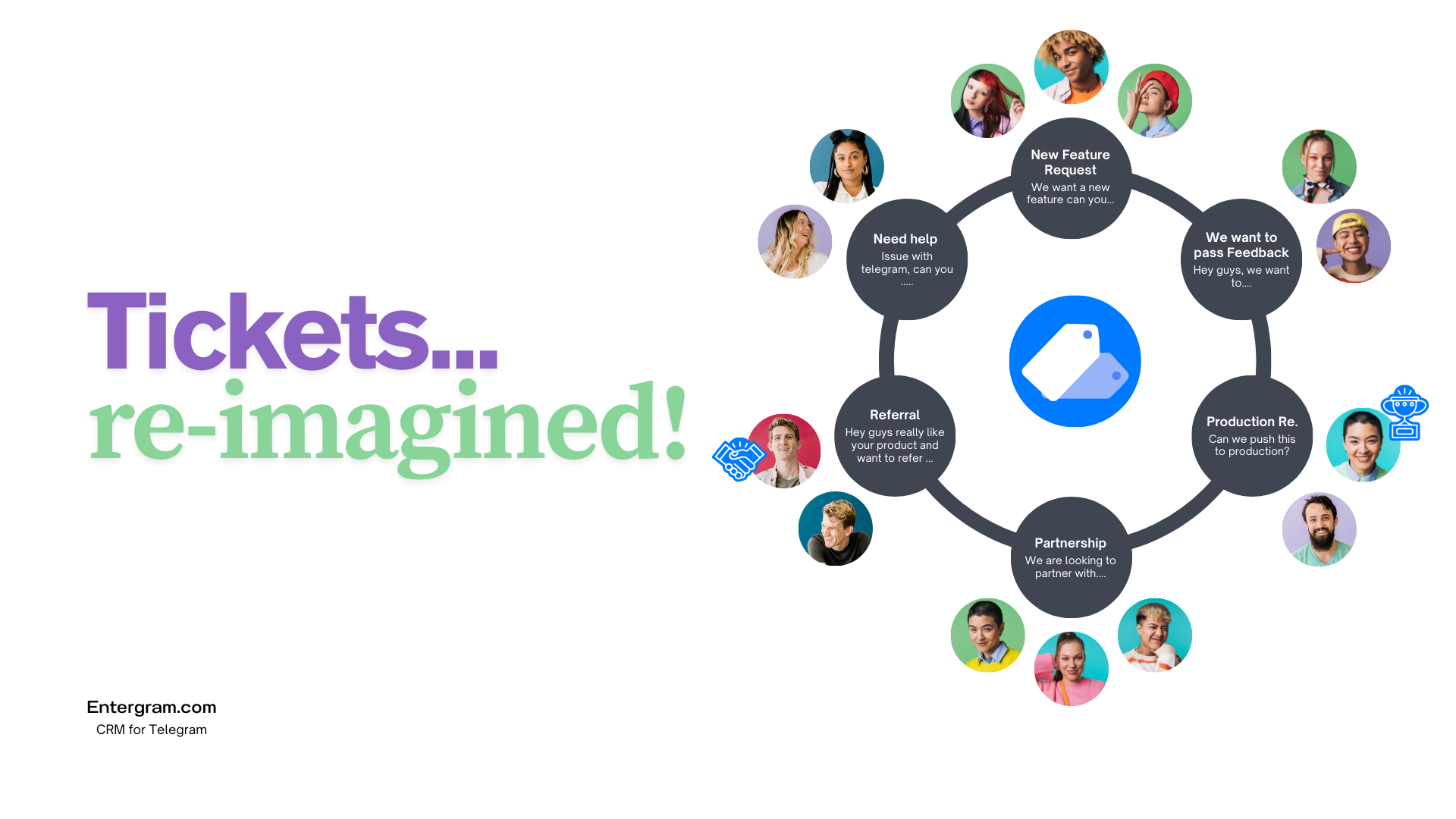 Entergram CRM interface showing a table of support tickets with status and tags