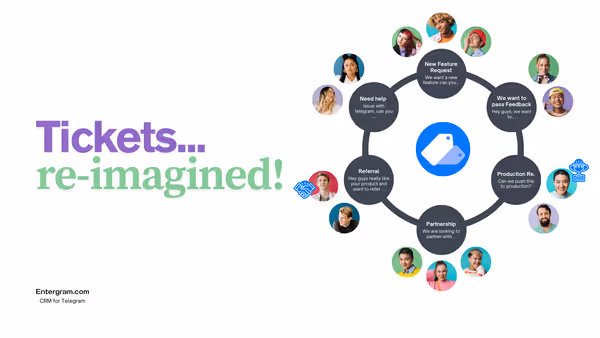 Interfaz de Entergram CRM mostrando una tabla de tickets de soporte con estado y etiquetas